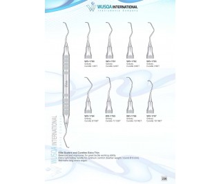 Periodontology Instruments 